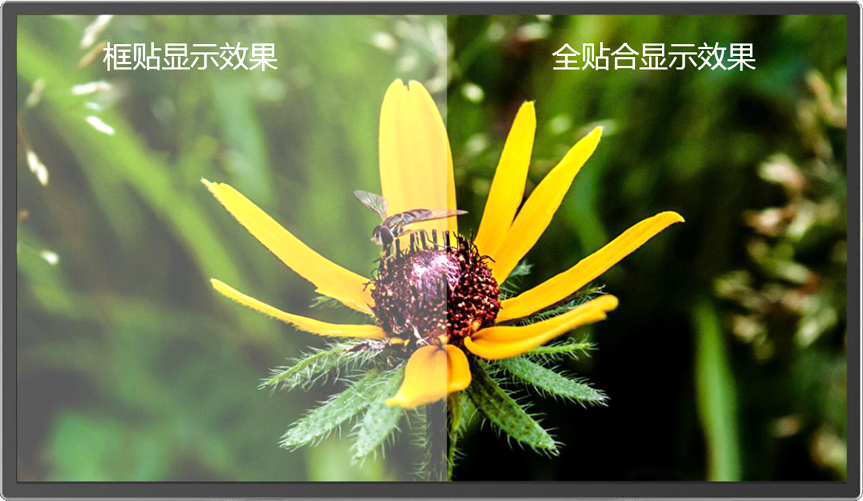光学胶带全贴合显示效果